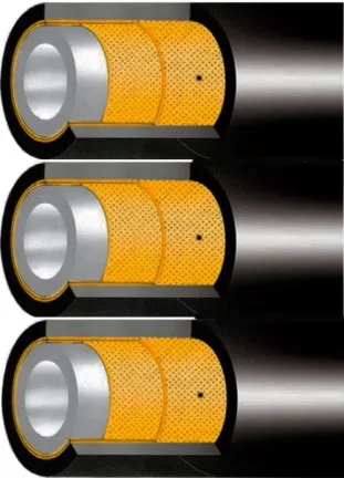 Серия R7 triple