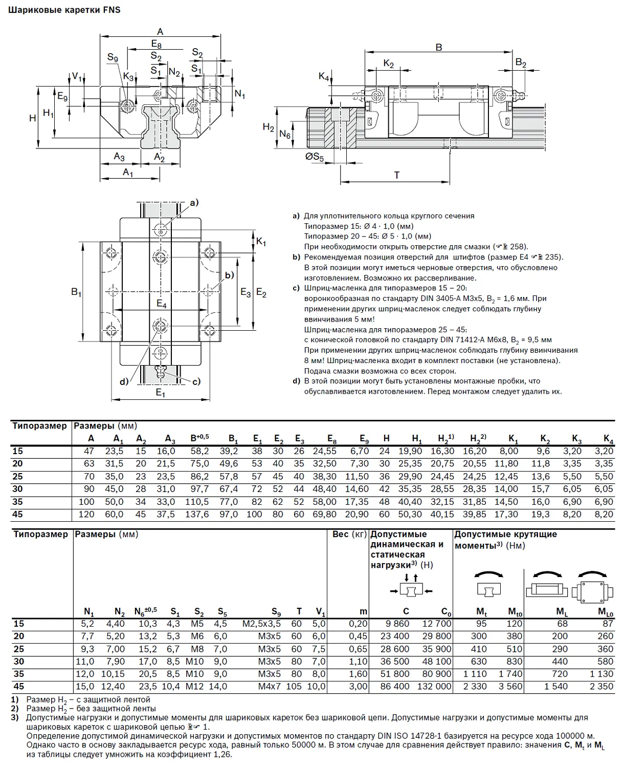 Каретка шариковая R165111120 FNS