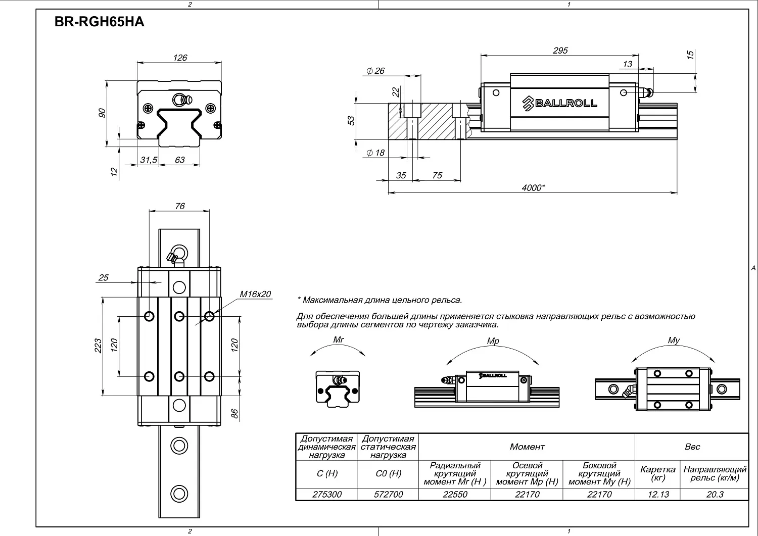 Бесфланцевая роликовая каретка BALLROLL RGH65HA