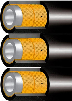 Серия R7 triple